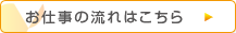 家事代行【ベビーシッター】お仕事の流れはこちら 家事代行【ベビーシッター】お仕事の流れはこちら